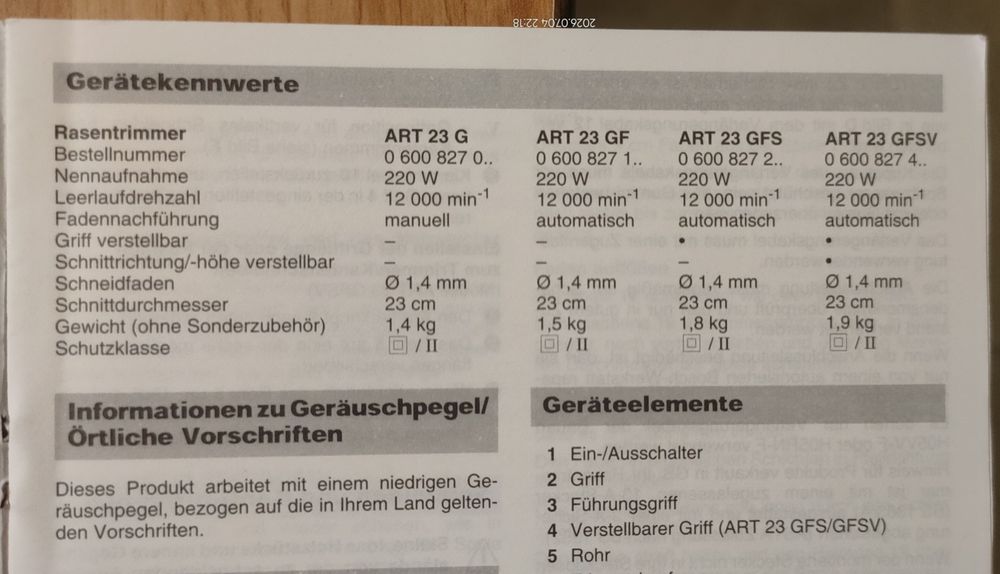 Podkaszarka Bosch na 230V