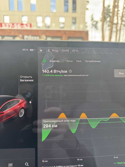 Продам Tesla model 3 2018 г