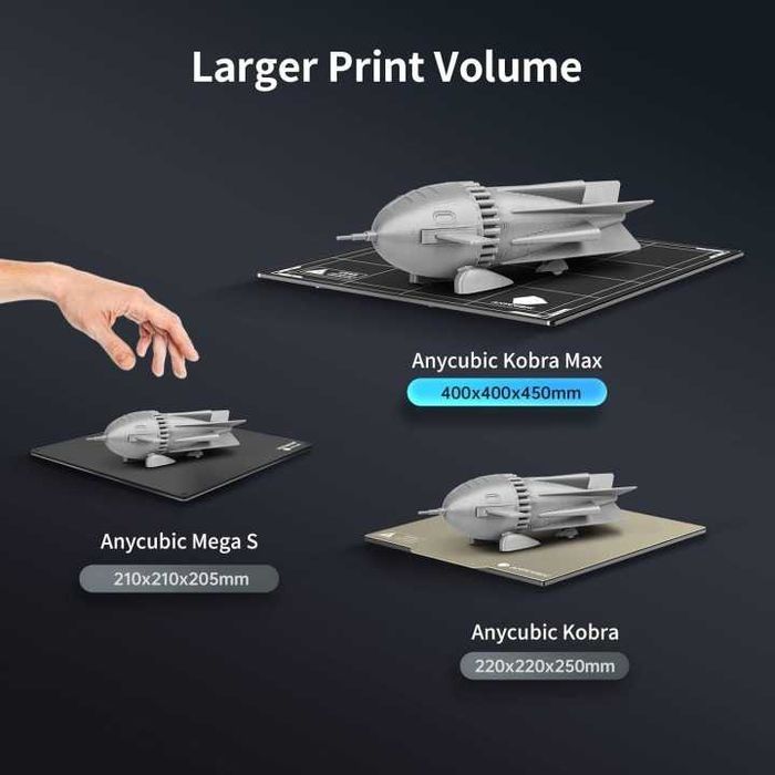 3д принтер Anycubic Kobra Max - НОВИЙ ТА ФАБРИЧНО ЗАПАКОВАНИЙ