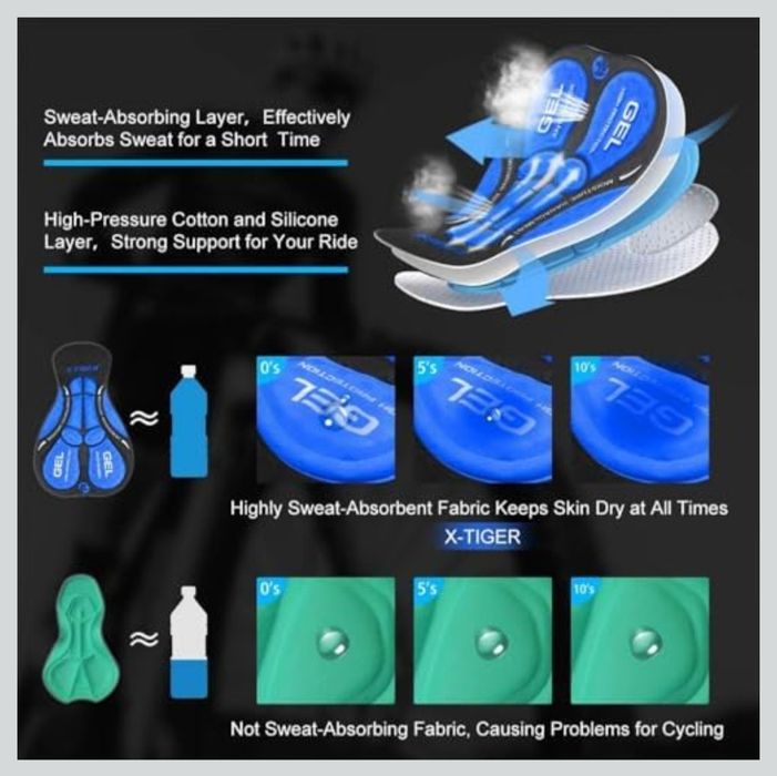 X-TIGER Górskie spodenki rowerowe Volatility Fast Drying żelowe 5d