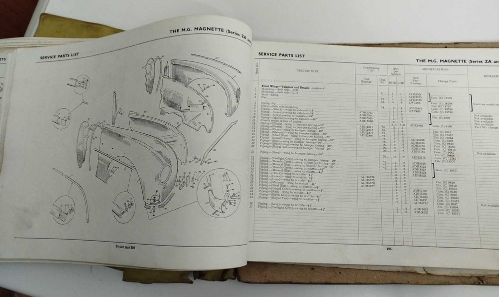 Manual Original MG Magnette fábrica