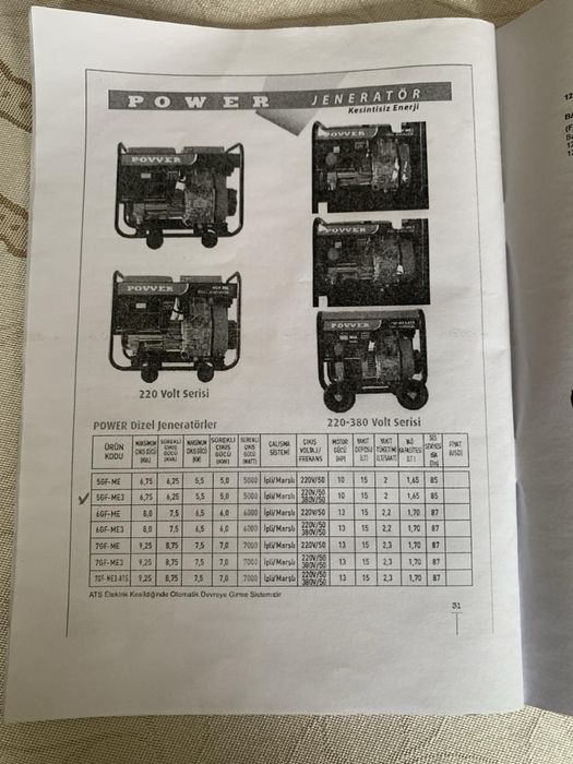 генератор Power 5GF-ME3.