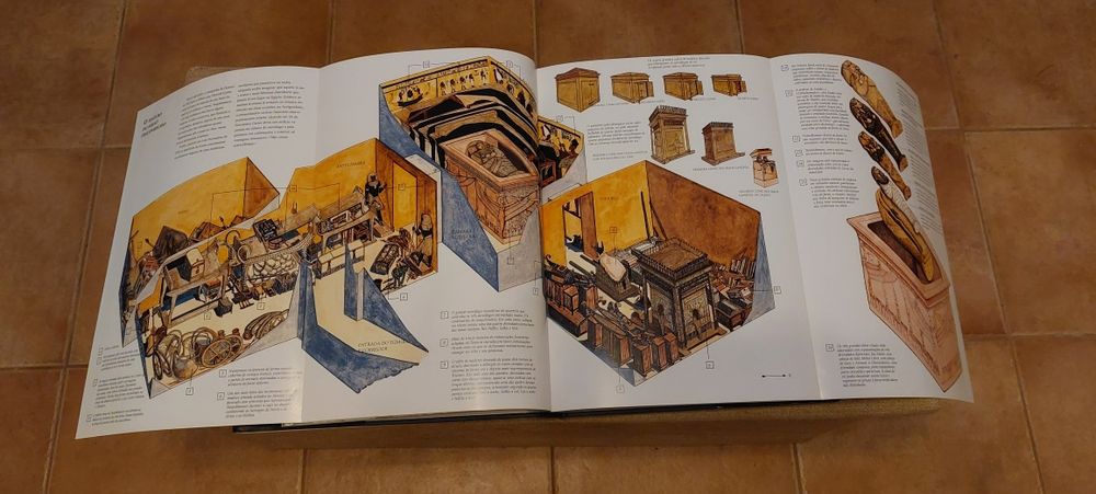 Livros coleção sobre o Egipto