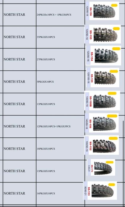 Мітас754.Покришки для мото опт та роздріб