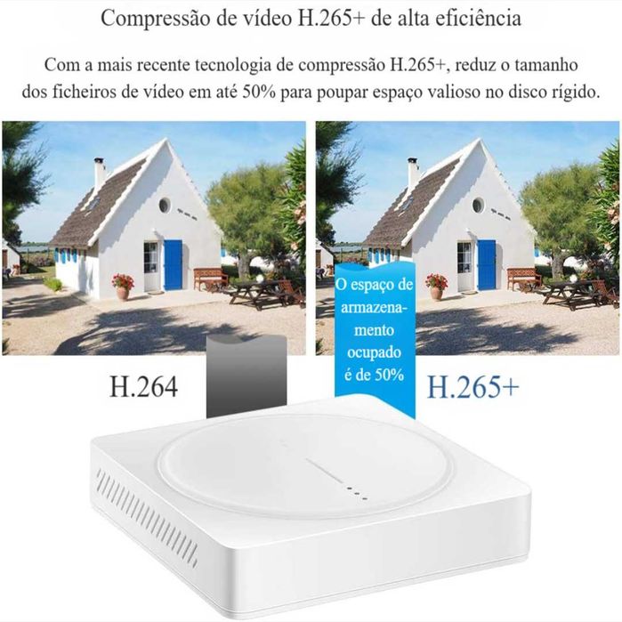 Kit Camaras Videovigilância 4 Câmaras Exterior Full HD 1080P + DVR 8 Canais PIR - NOVAS