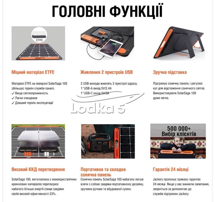сонячна панель Jakery