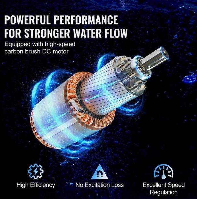Bomba de Agua Submersivel Solar 48V 369W 1900L/H