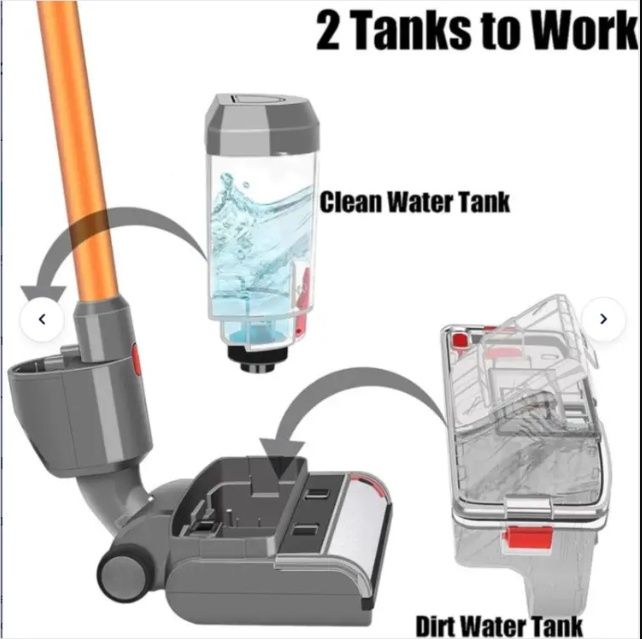 Електрична насадка-швабра 2-в-1 для пилососів Dyson V7, V8, V10, V11, V15