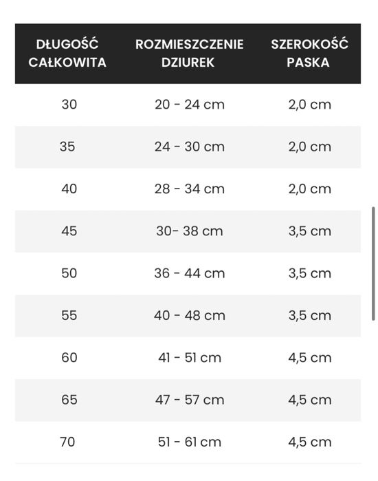 Smycz dla psa HUNTER HB A alborg Special