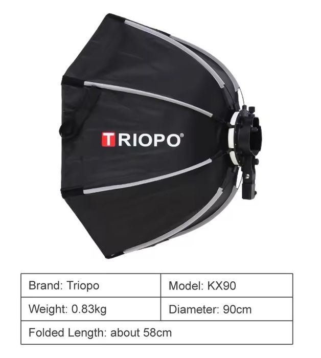 Софтбокс для накамерного спалаху Triopo 90 см+соти/кріплення на стійку
