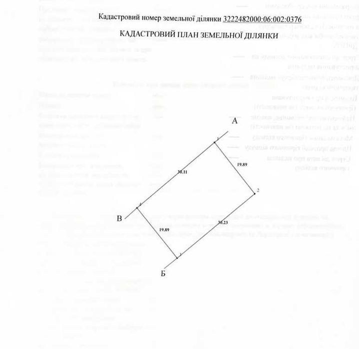 6 соток 690$/сот. електр. с.Лука, 17 км від Києва, р. Ірпень, розтроч.