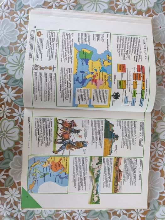 Книги. Світова історія в ілюстраціях і датах.
