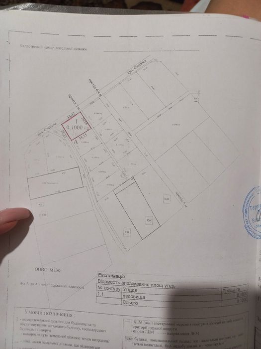 Продам участок під забудову