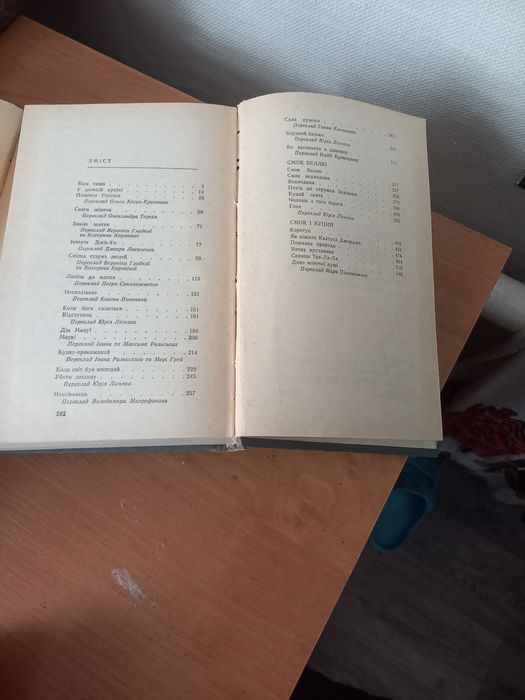 Джек Лондон  двотомник українською мовою