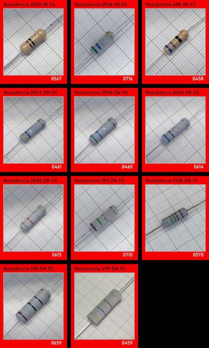 Resistors & Resistors64297665691266122