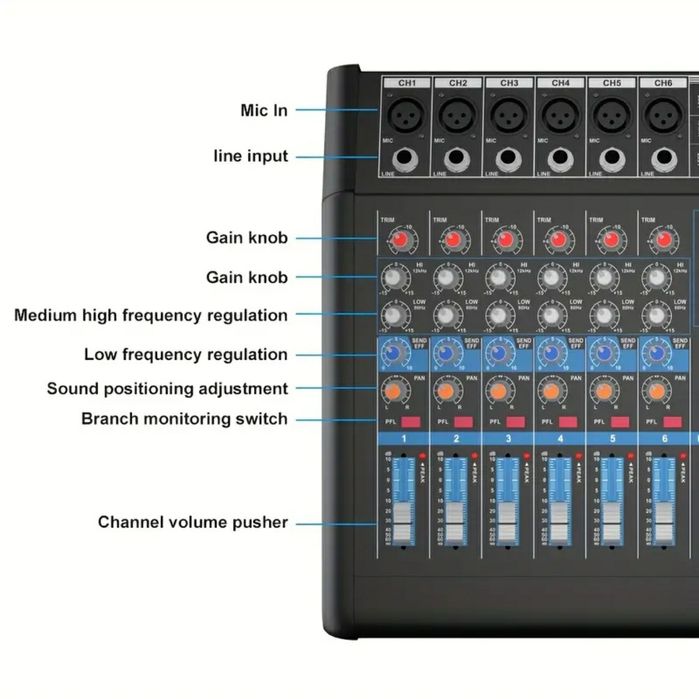 Профессиональный 6-канальный микшер 450Wx450W пульт