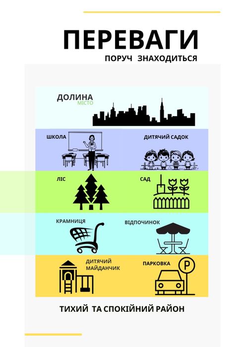 Продам двохкімнатну квартиру 54,4м +(мансарда 50м2)