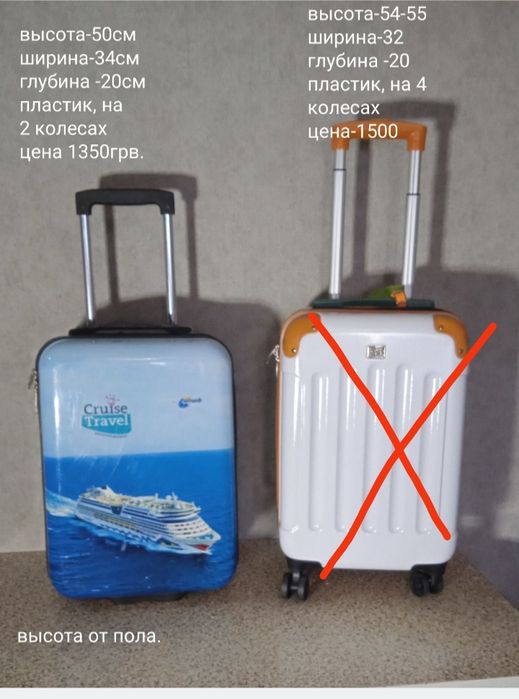 Чемодан дорожный для ручной клади..
