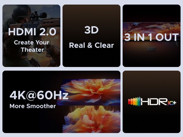 HDMI-коммутатор UGREEN 4K/60 Гц 3 входа 1 выход