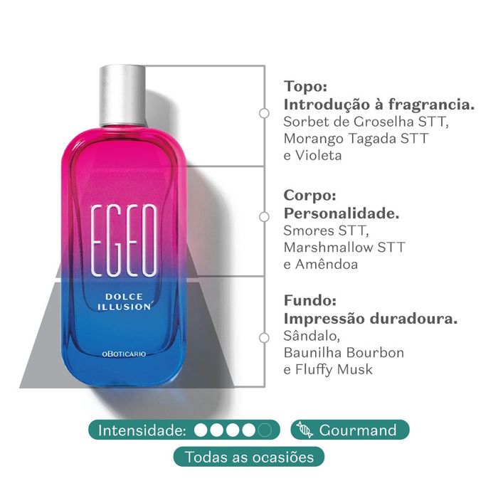 Produtos O Boticário