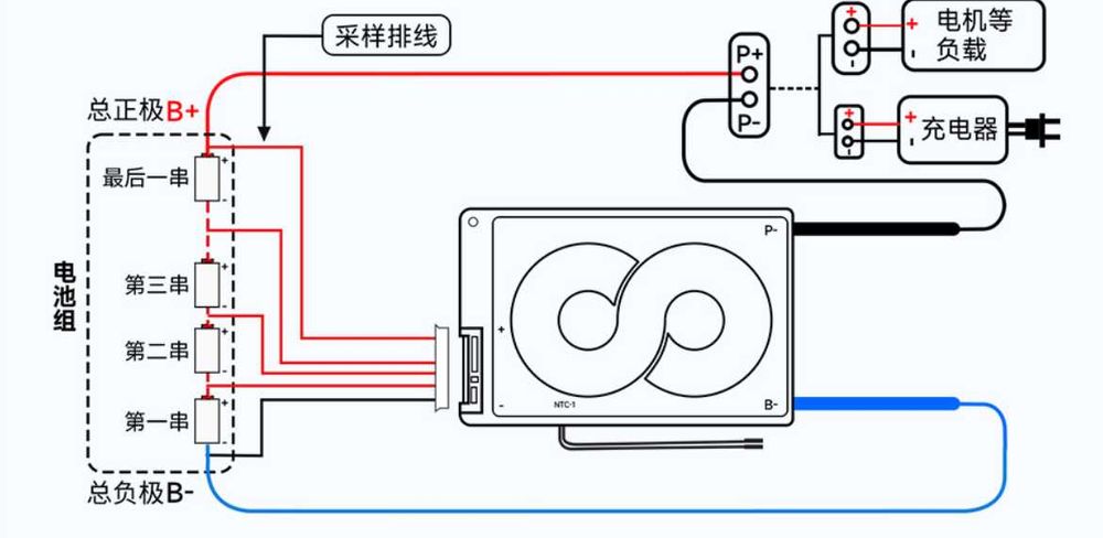 Battery Management System, BMS li-ion lifepo4 управління акумуляторами