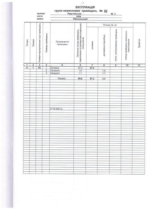 Продаж комерційної нерухомості в ЖК Італійський квартал