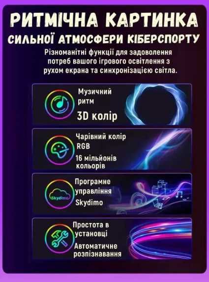 Адаптивна RGB LED стрічка Skydimo Ambilight для Mac/Windows 24, 27, 32