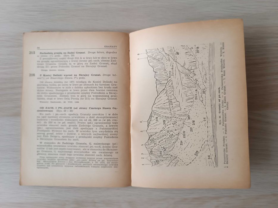 Przewodnik Tatry Wysokie z 1951 roku