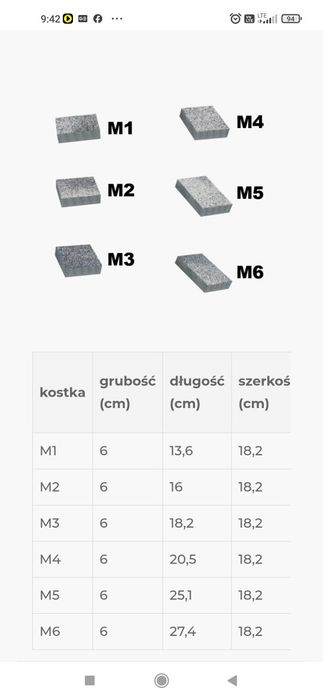 Kostka brukowa płukana Malta buszrem antracyt