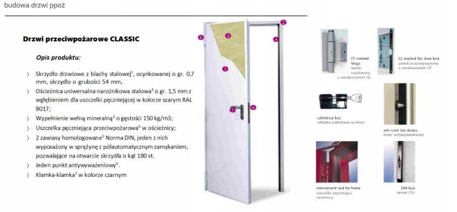 Drzwi przeciwpożarowe EI30 antracyt/ różne wymiary