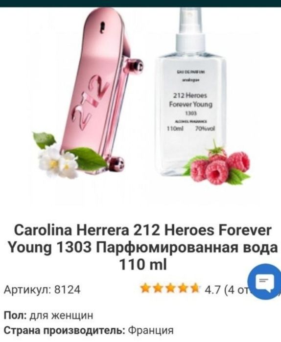 Парфюмированная вода