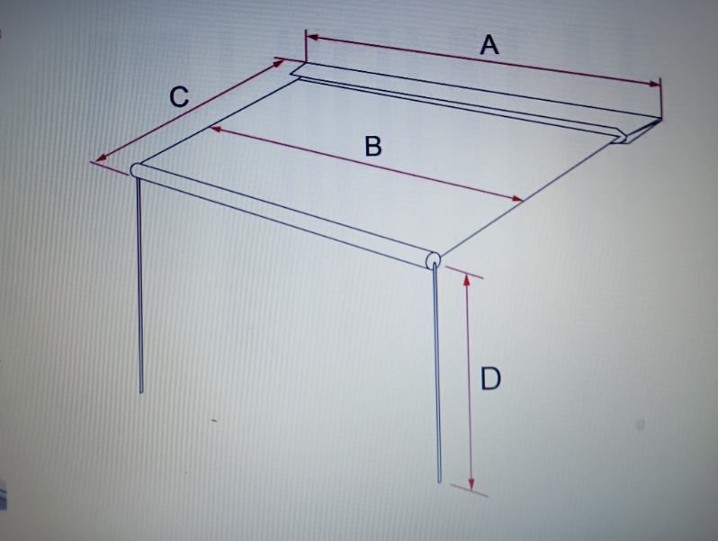 Markiza fiamma Caravanstone