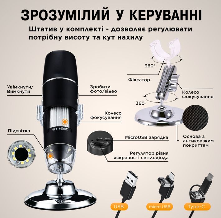 Цифровий електронний мікроскоп 3 в 1 600 x зближення/ микроскоп