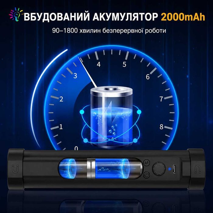 Відео фото світло RGB трубка палка LED Luxceo P100 з магнітом 2000mAh