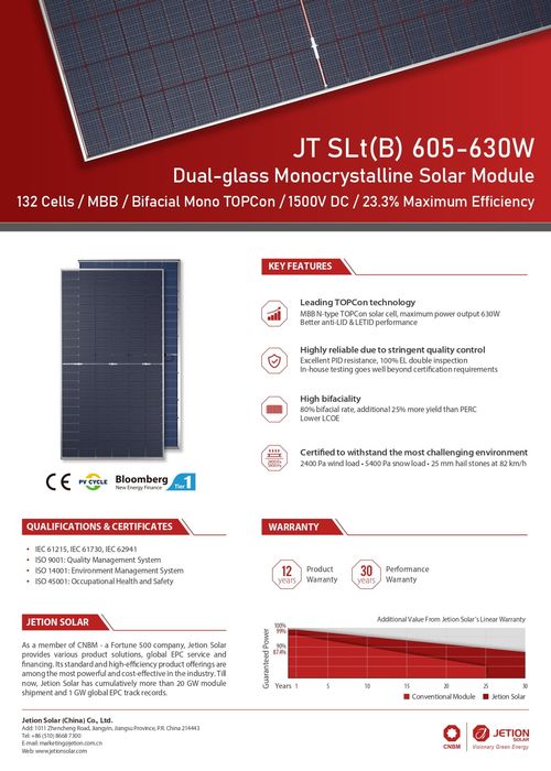 Palete 36 un. de painéis fotovoltaicos Jetion 620W Half-Cut
