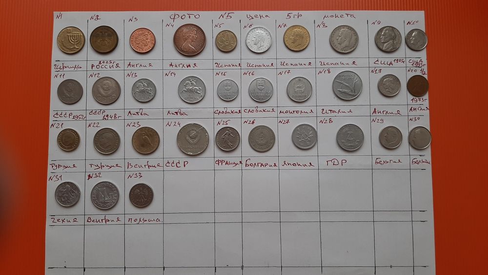 Монеты  разных стран