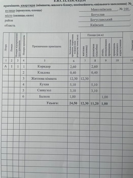 1-кімнатна квартира, м.Богуслав, Київська область