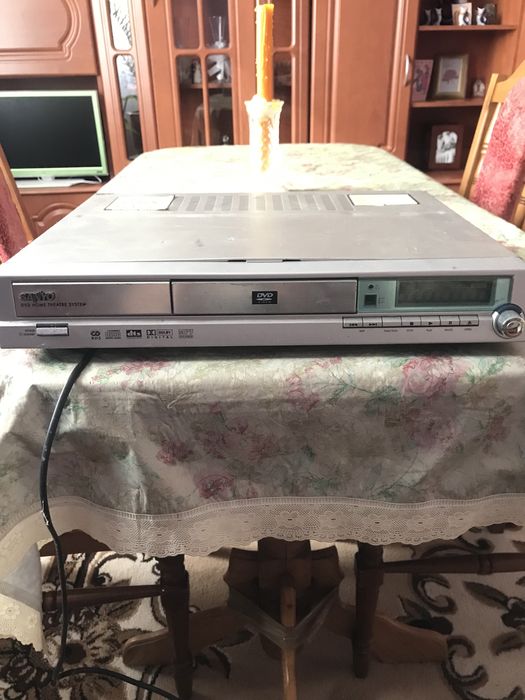 Panasonic.              С.                         C.