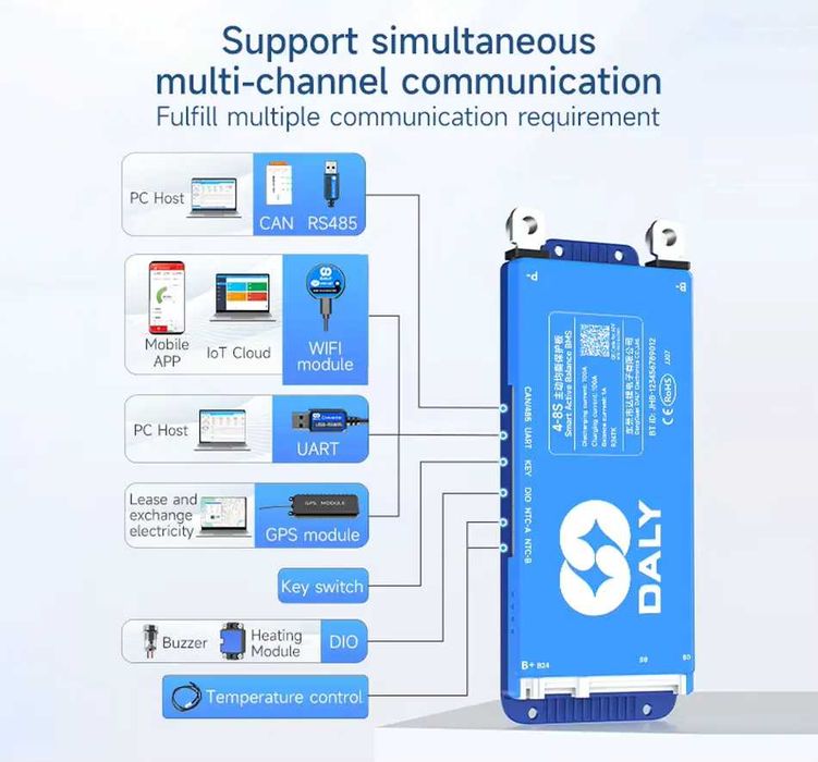 Wi-Fi + Bluetooth модуль для BMS Daly (100 Balance)