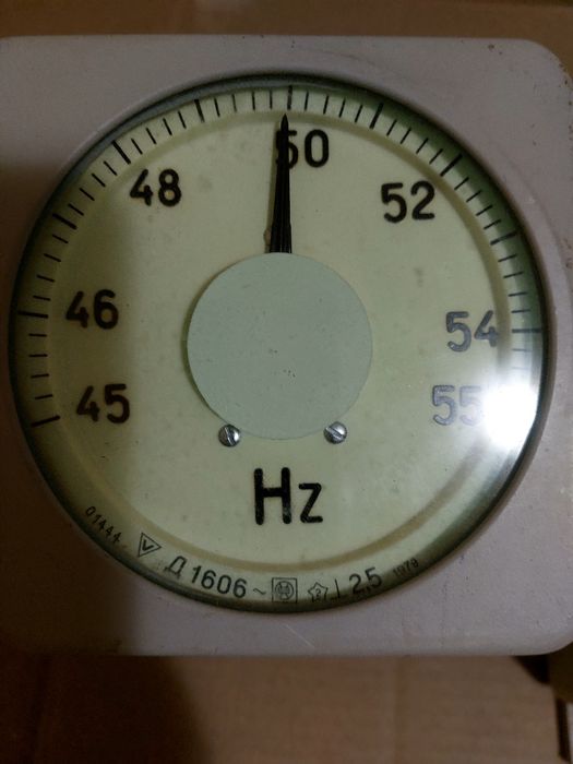Частотомір щитовий