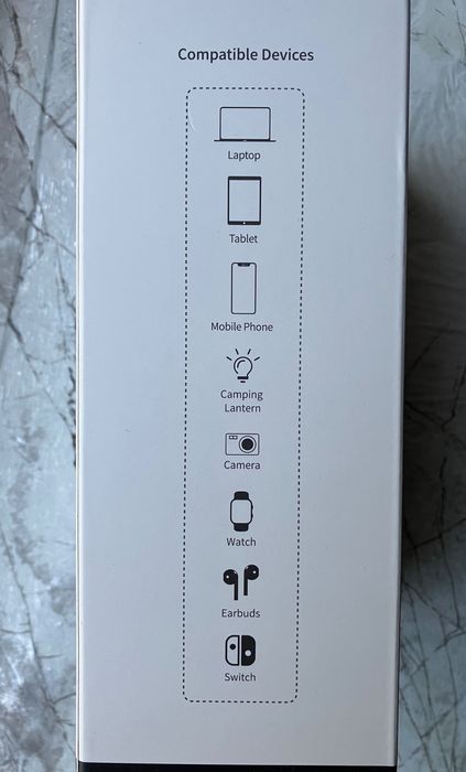 Павербанк UGREEN 130W 20000mAh Nexode + кабель. PB723. Новий.