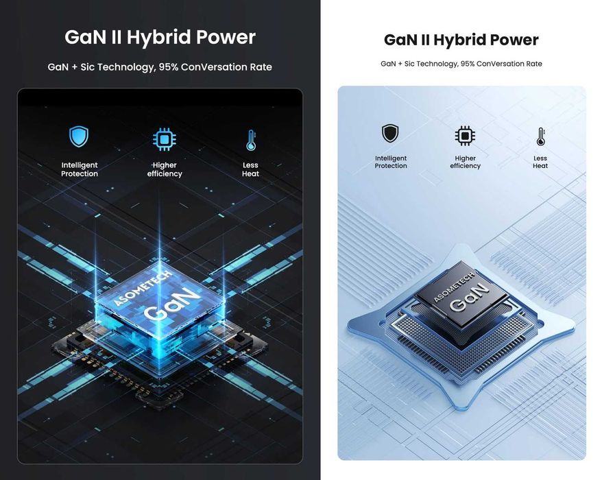 Зарядні пристрої ASOMETECH 65W / 67W Wall GaN Charger (RCE-6501/6701)