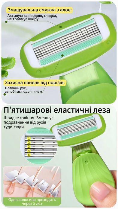 Жіночі змінні картриджі (касети) на 5 лез та станок (бритва) PearlMax. Підходять до Gillette Venus. Акція!