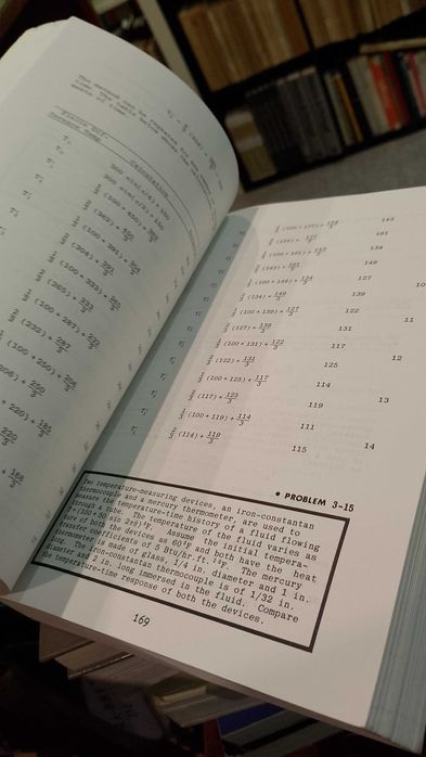 The Heat Transfer Problem Solvers