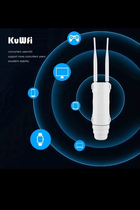 Zewnętrzny router 4G LTE KuWFi IP67