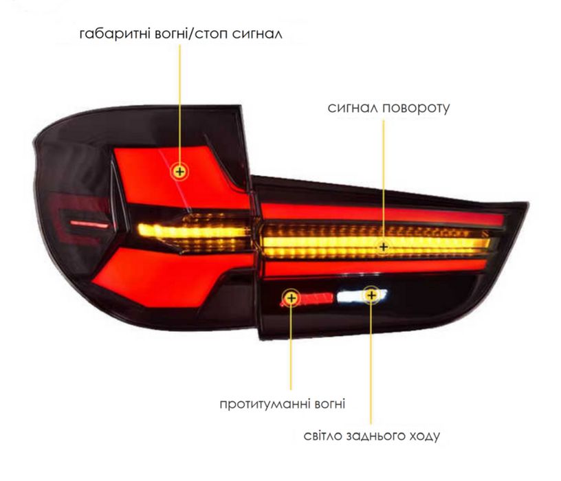 bmw x5 f15 led стопи фонари стиль g05 стопы