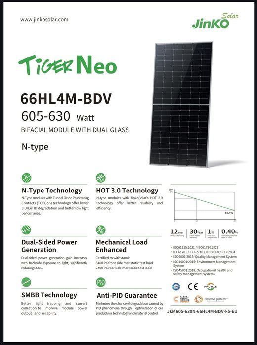 сонячні панелі , солнечныее панели Jаinko 620w