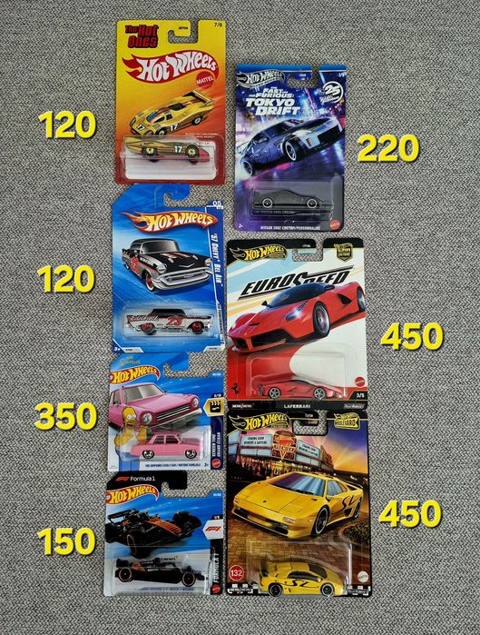 Продаж моделей хот вілс, hot wheels
