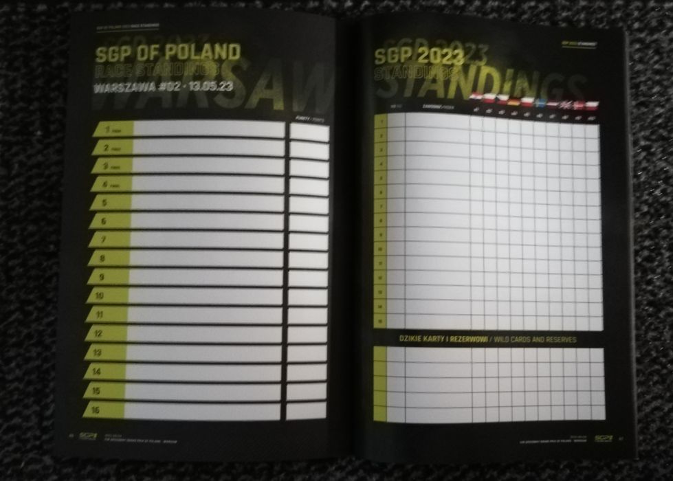 Program żużlowy Grand Prix Polski Warszawa 2023 nowy