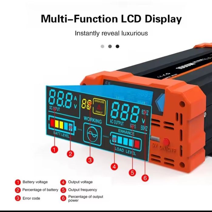 ‼️ НАЯВНІСТЬ! Інвертор DATOU BOSS  12V/1500W, jsdsolar 1000w